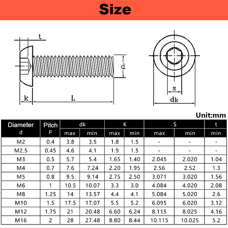 304 Stainless Steel Round Head - Deck Screw Stainless ulasan dan harga