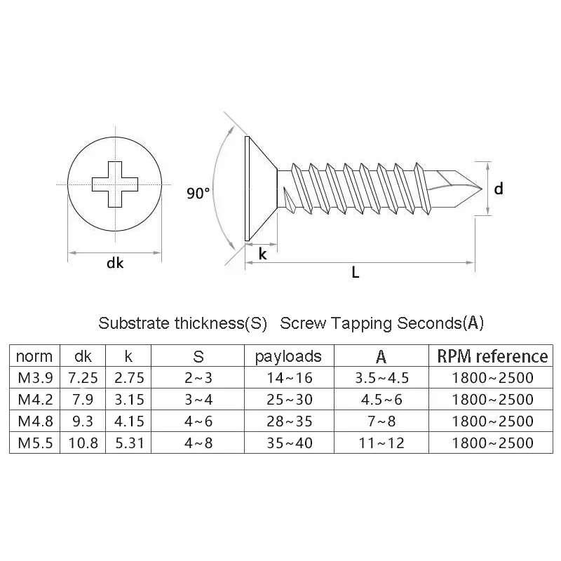 M4.2 M4.8 410 Stainless Steel  - Deck Screw Stainless ulasan dan harga