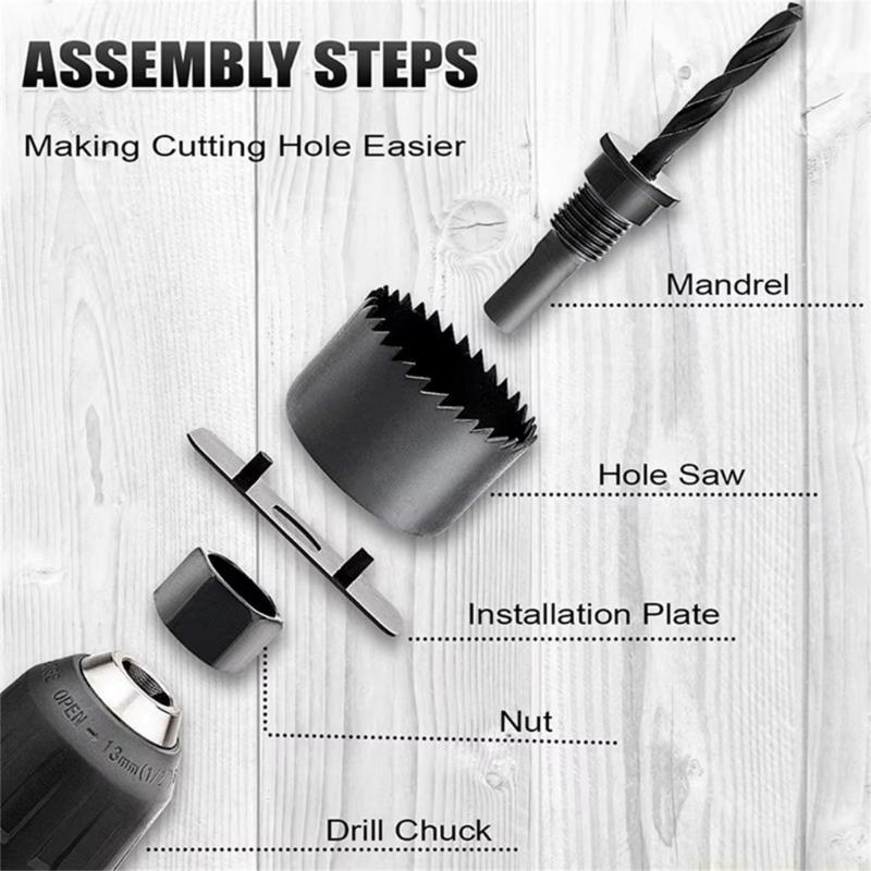A2BE Essential 18pcs 19-127mm  - Home Improvement Center ulasan dan harga